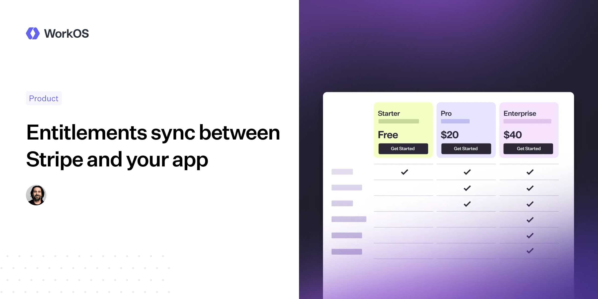 Entitlements sync between Stripe and your app — WorkOS